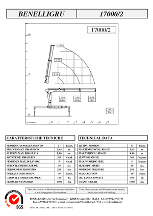Hydrauliczne żurawie do załadunku Benelligru 17000/2