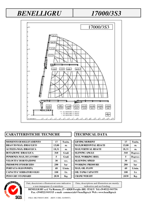 Hydrauliczne żurawie do załadunku Benelligru 17000/3 S 3