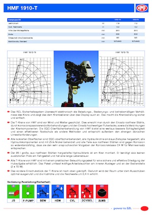 Hydrauliczne żurawie do załadunku HMF 1910-T4-MC