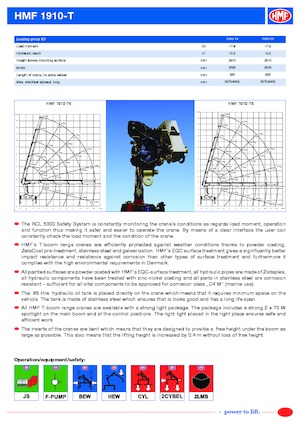 Hydrauliczne żurawie do załadunku HMF 1910-T4-MC