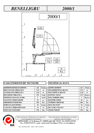 Hydrauliczne żurawie do załadunku Benelligru 2000/1