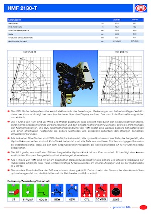 Hydrauliczne żurawie do załadunku HMF 2130-T5-RCS