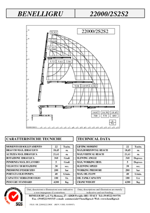 Hydrauliczne żurawie do załadunku Benelligru 22000/2 S 2 S2