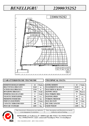 Hydrauliczne żurawie do załadunku Benelligru 22000/3 S 2 S2