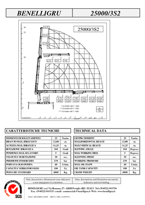 Hydrauliczne żurawie do załadunku Benelligru 25000/3 S 2