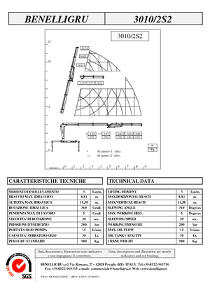 Hydrauliczne żurawie do załadunku Benelligru 3010/2 S 2