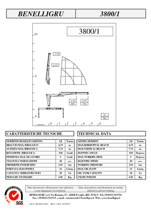 Hydrauliczne żurawie do załadunku Benelligru 3800/1