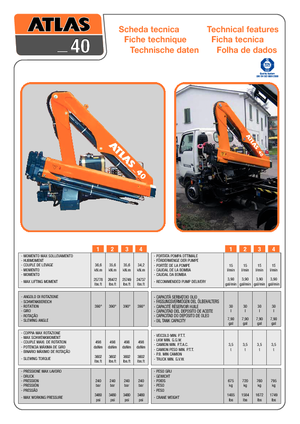 Hydrauliczne żurawie do załadunku Atlas 40.2 - 5,1/1