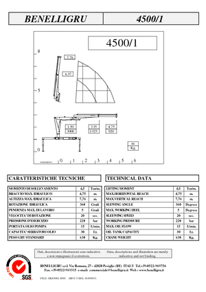Hydrauliczne żurawie do załadunku Benelligru 4500/1