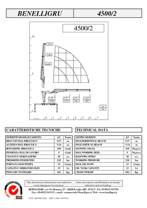 Hydrauliczne żurawie do załadunku Benelligru 4500/2