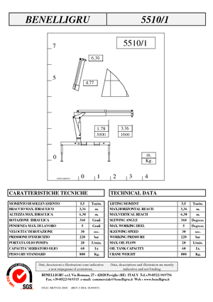 Hydrauliczne żurawie do załadunku Benelligru 5510/1