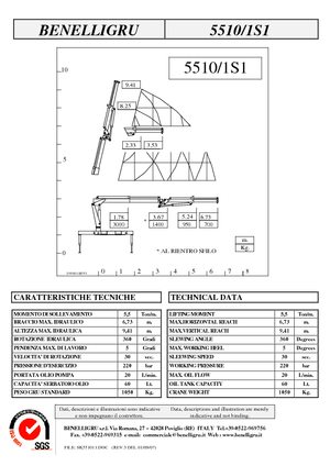 Hydrauliczne żurawie do załadunku Benelligru 5510/1 S 1