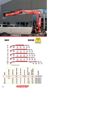Hydrauliczne żurawie do załadunku Ferrari® 561R A3 
