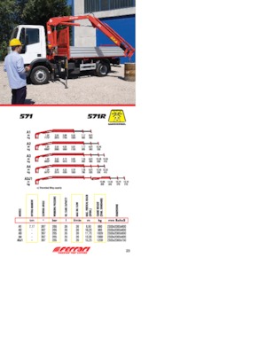 Hydrauliczne żurawie do załadunku Ferrari® 571R A2 