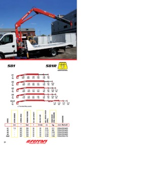 Hydrauliczne żurawie do załadunku Ferrari® 581R A3 J 2 