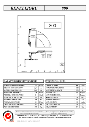 Hydrauliczne żurawie do załadunku Benelligru 800
