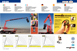 Hydrauliczne żurawie do załadunku Amco Veba 806N-3 S