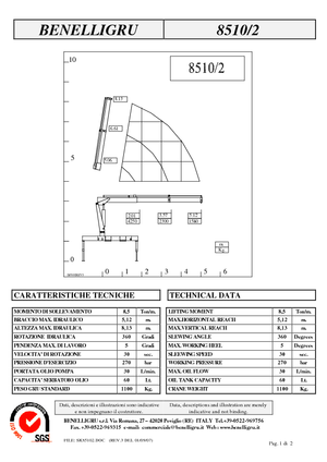 Hydrauliczne żurawie do załadunku Benelligru 8510/2