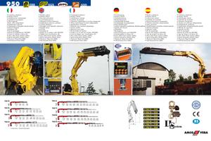 Hydrauliczne żurawie do załadunku Amco Veba 950-6 S Jib 4S