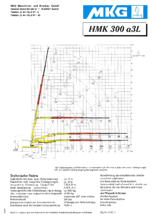 Hydrauliczne żurawie do załadunku MKG HMK 300 a3 L E