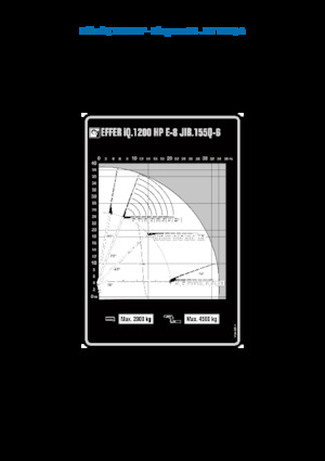 Hydrauliczne żurawie do załadunku Effer IQ.1200 HP E8