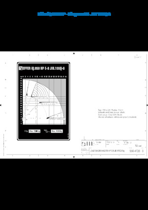 Hydrauliczne żurawie do załadunku Effer IQ.950 HP E8