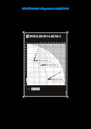 Hydrauliczne żurawie do załadunku Effer IX.355 HP E6