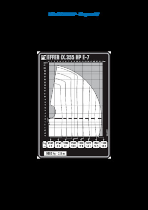 Hydrauliczne żurawie do załadunku Effer IX.355 HP E7