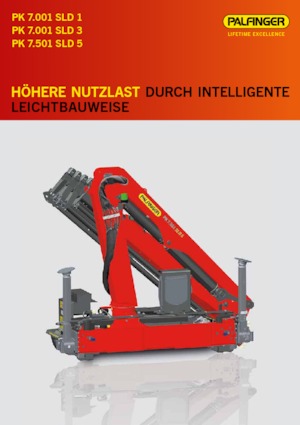 Hydrauliczne żurawie do załadunku Palfinger PK 7.501 SLD 5