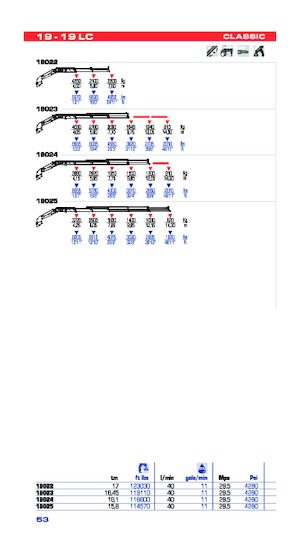 Hydrauliczne żurawie do załadunku PM PM 19 