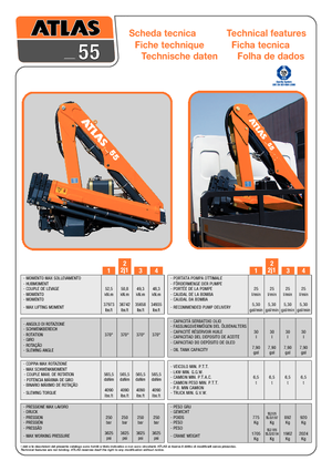 Hydrauliczne żurawie do załadunku T-Atlas TLC 55.2 A1