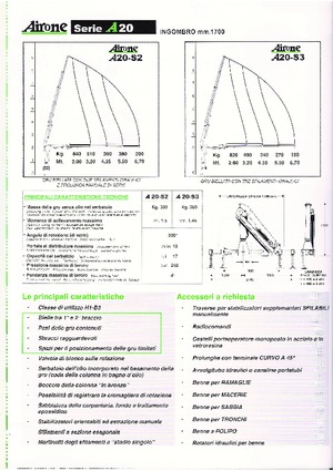 Hydrauliczne żurawie do załadunku Airone A 30-S3