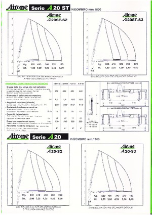 Hydrauliczne żurawie do załadunku Airone A 40ST-S3