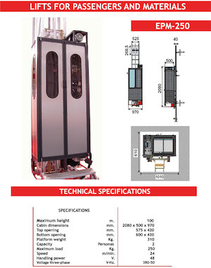 Wciągniki i wciągarki przemysłowe CAMAC EPM-250