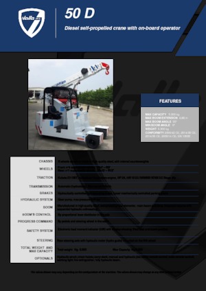 Przemysłowe żurawie samojezdne Valla 50 D 