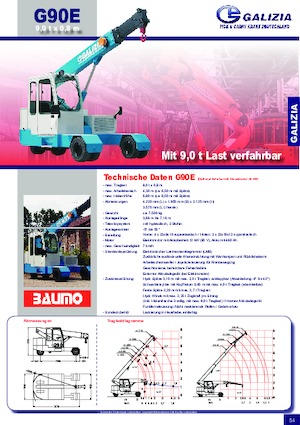 Przemysłowe żurawie samojezdne Galizia G 90