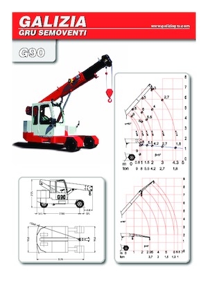 Przemysłowe żurawie samojezdne Galizia G 90