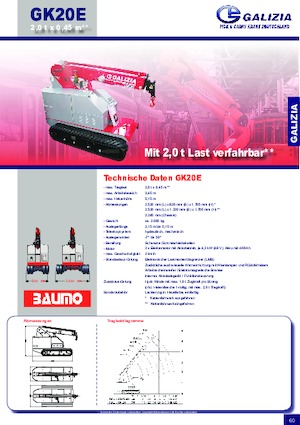 Przemysłowe żurawie samojezdne Galizia GK 20 E