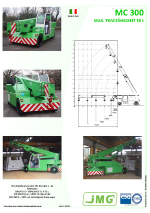 Przemysłowe żurawie samojezdne JMG MC 300