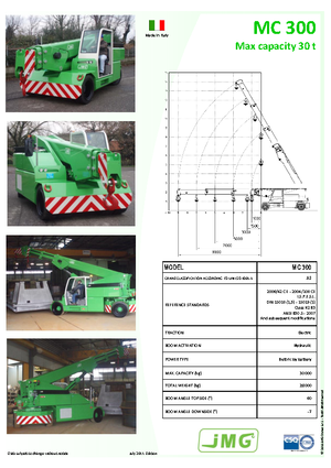 Przemysłowe żurawie samojezdne JMG MC 300