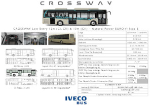 Autobusy międzymiastowe Iveco Crossway LE Natural power 13m 