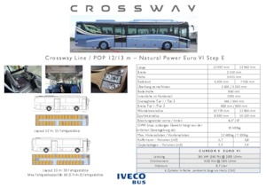 Autobusy międzymiastowe Iveco Crossway Pop 13 m 