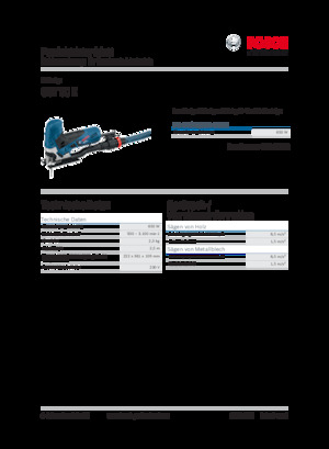 Wyrzynarki Bosch GST 90 E