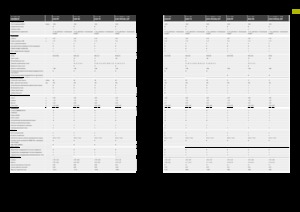 Prasa kostkująca Claas Quadrant 5200 FC