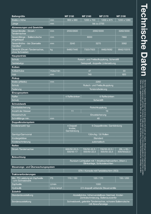 Prasa kostkująca Massey Ferguson MF 2190 SP
