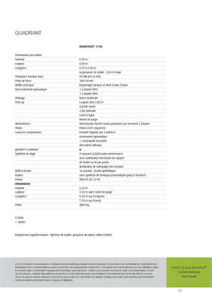 Prasa kostkująca Claas Quadrant 1150