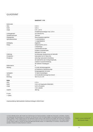 Prasa kostkująca Claas Quadrant 1150