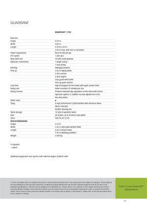 Prasa kostkująca Claas Quadrant 1150