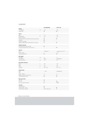 Prasa kostkująca Claas Quadrant 2200 Advantage