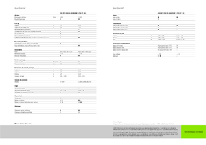 Prasa kostkująca Claas Quadrant 2100 RC
